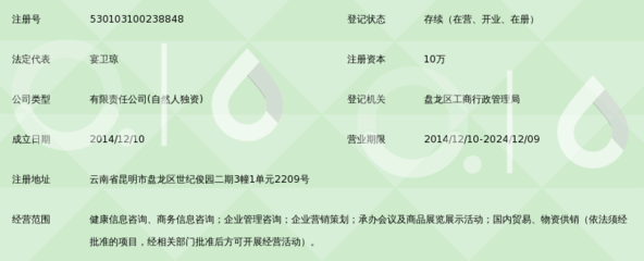 昆明卫琼健康信息咨询