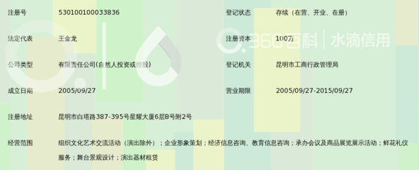 云南易卓文化传播